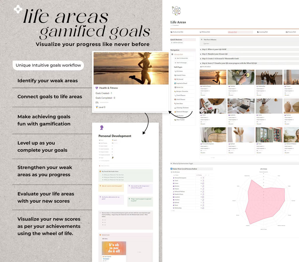 Notion Advanced Life Planner All in One