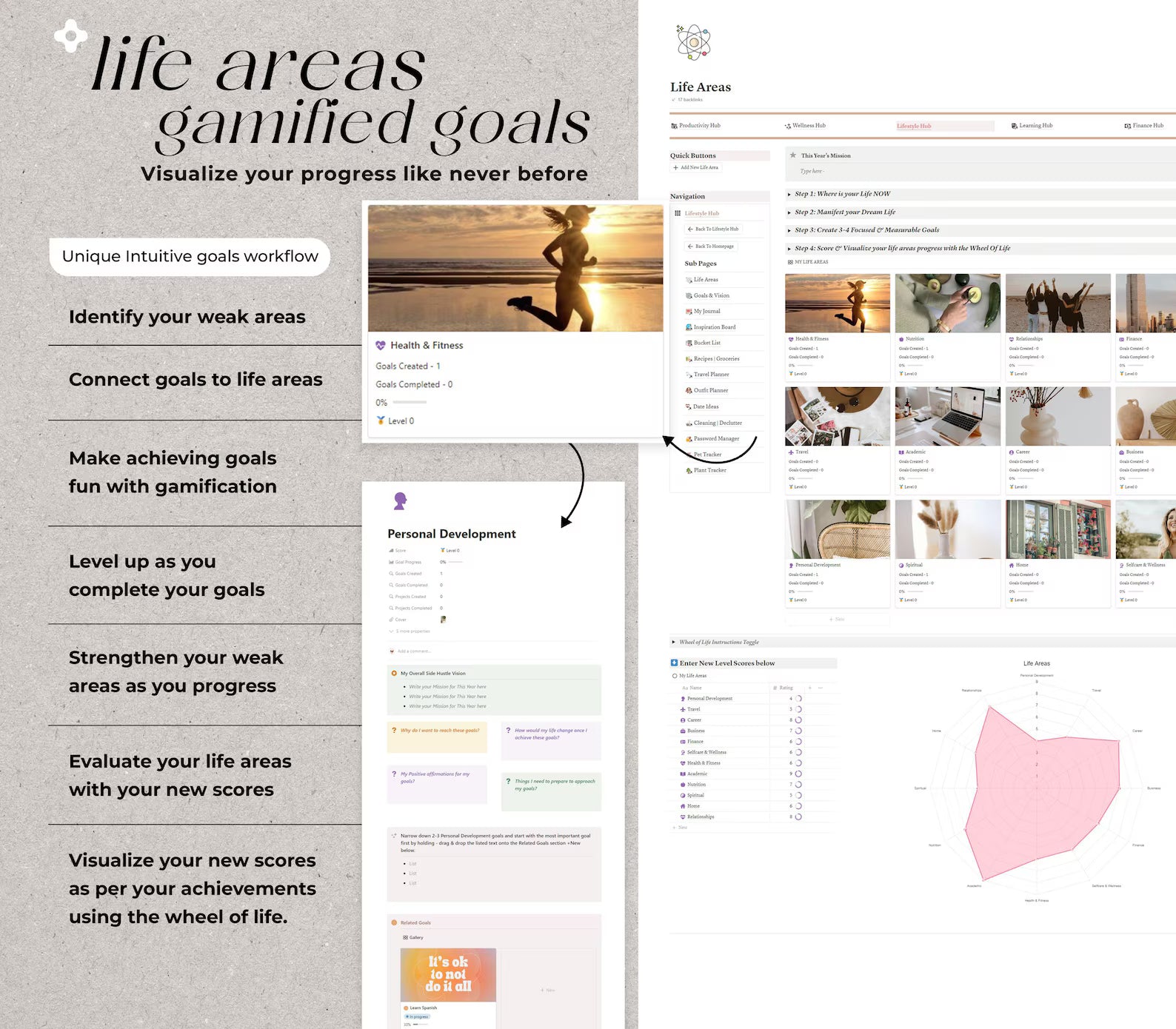 Notion Advanced Life Planner All in One